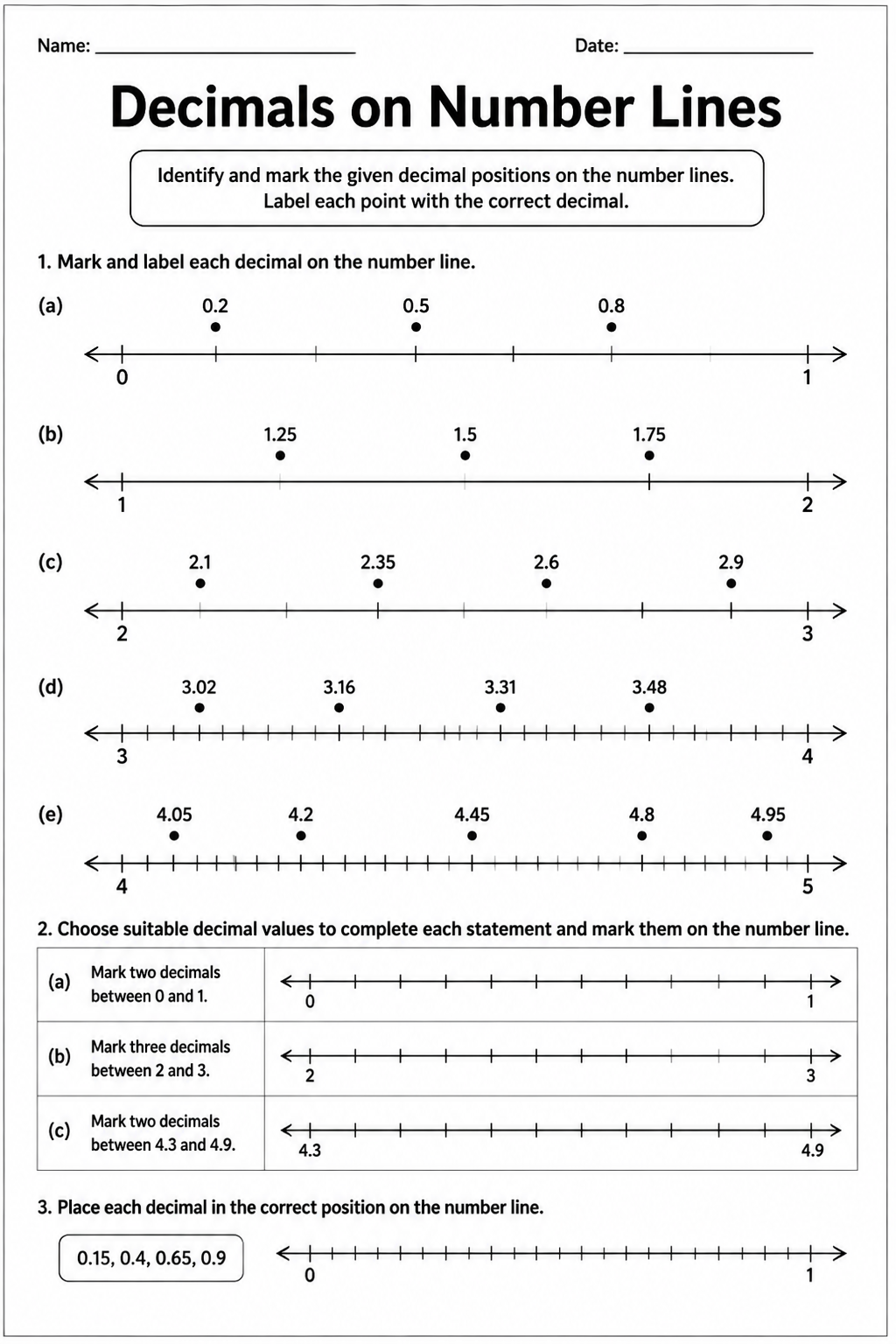 Decimals on Number Lines