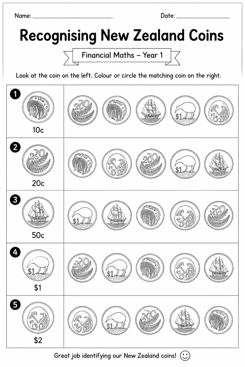 Recognising New Zealand Coins
