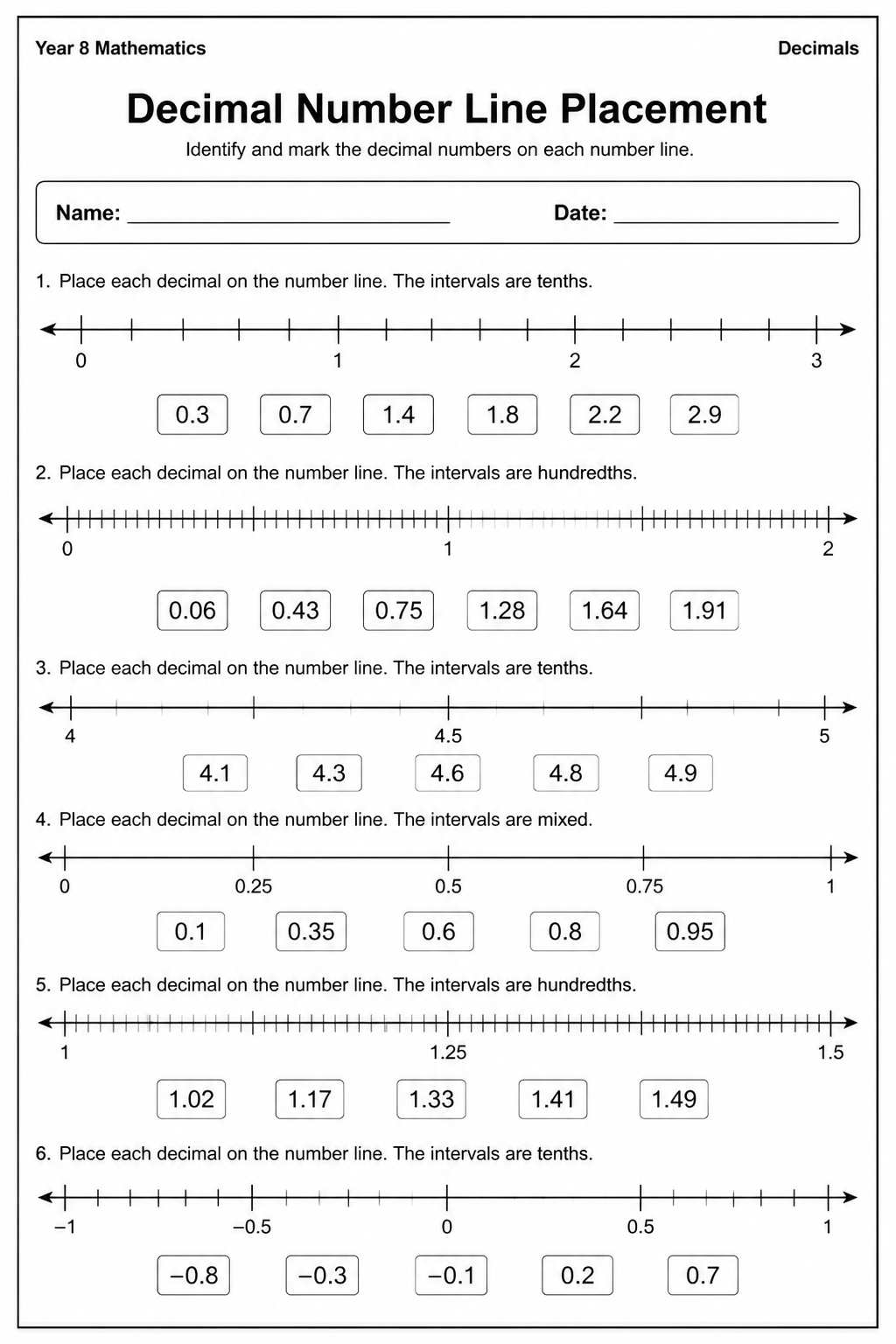 Decimal Number Line Placement