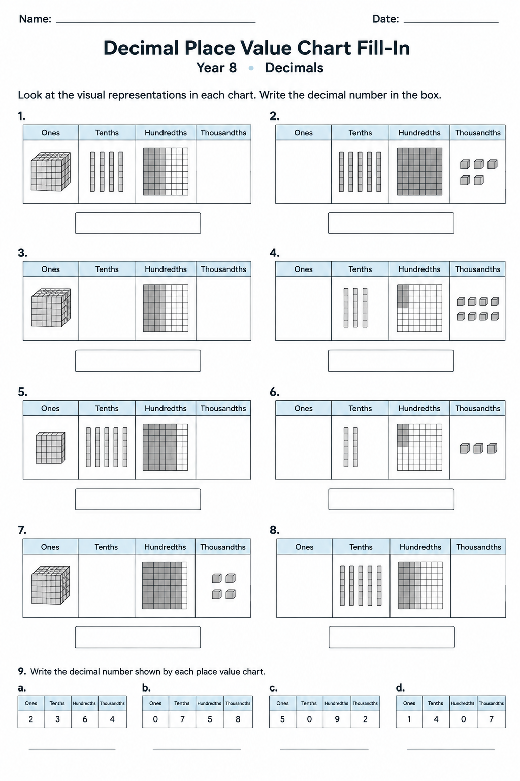 Decimal Place Value Chart Fill-In