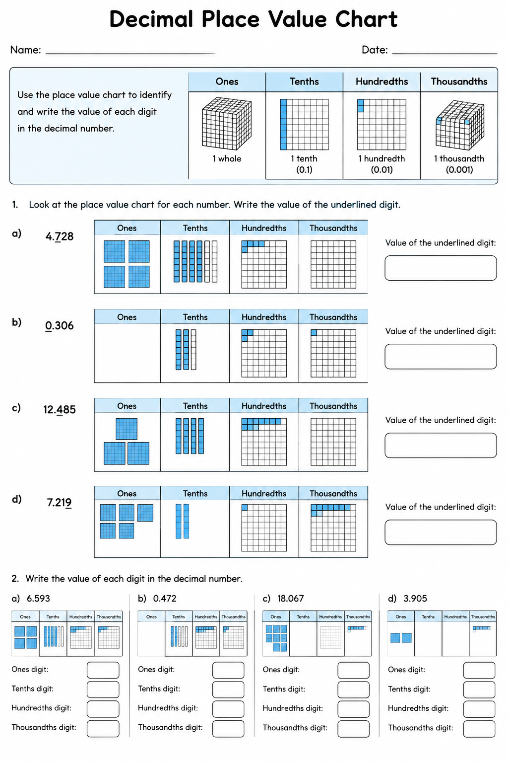 Decimal Place Value Chart