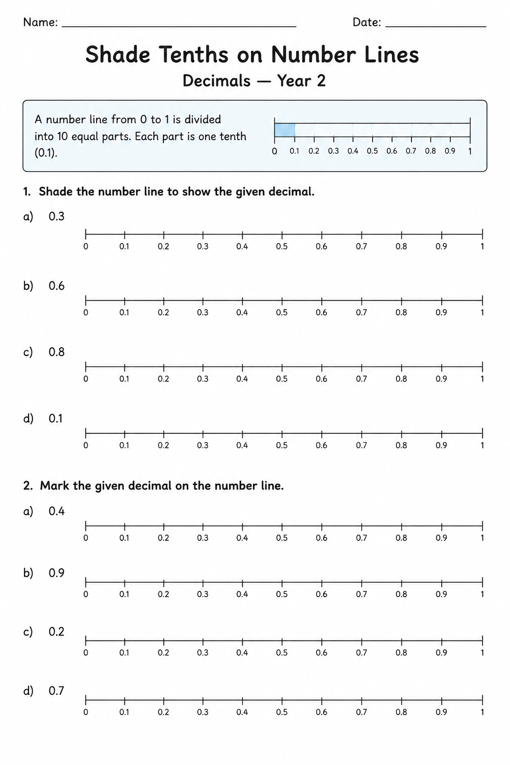 Shade Tenths on Number Lines