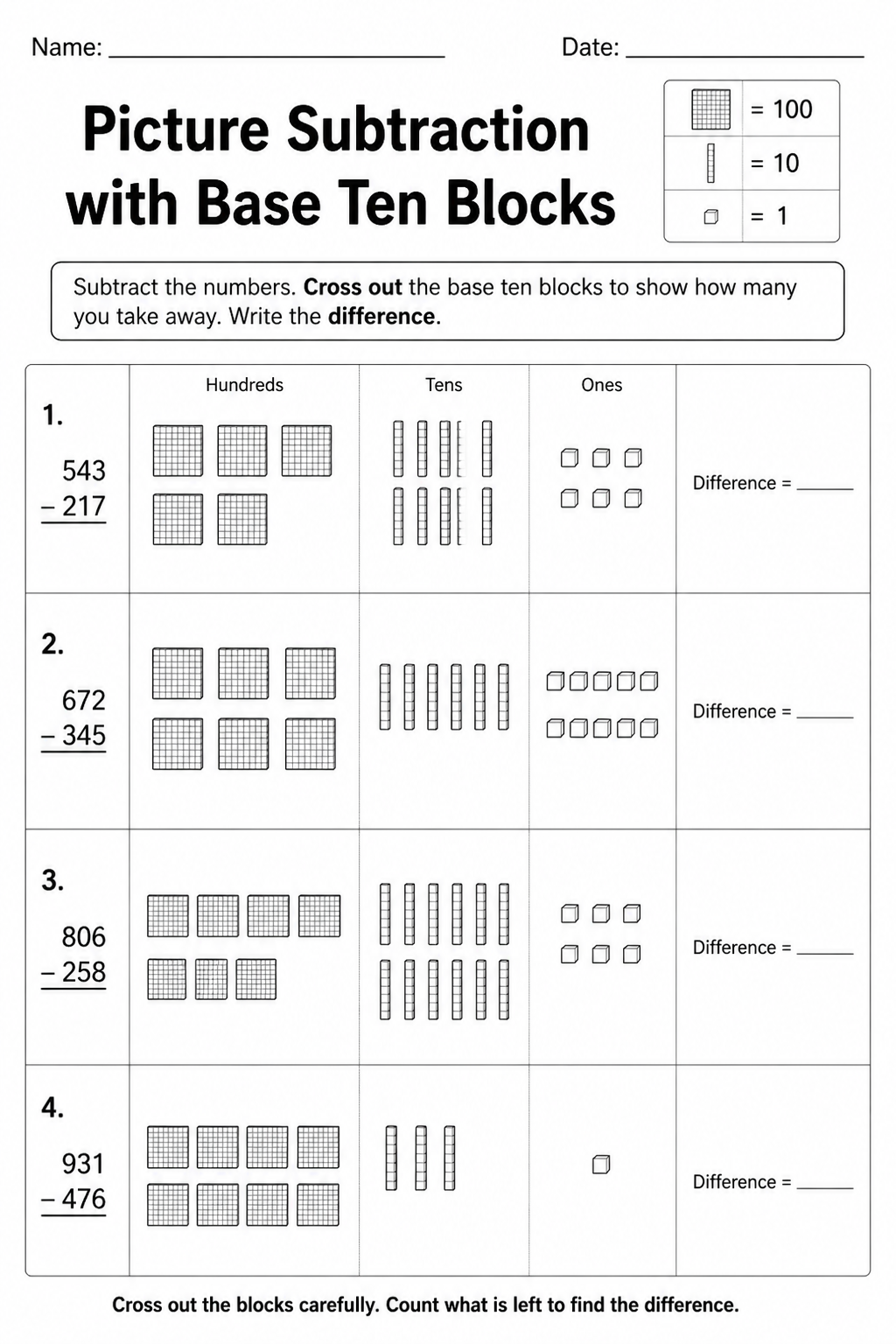 Picture Subtraction with Base Ten Blocks