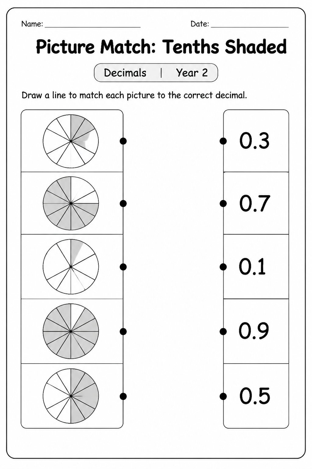 Picture Match: Tenths Shaded