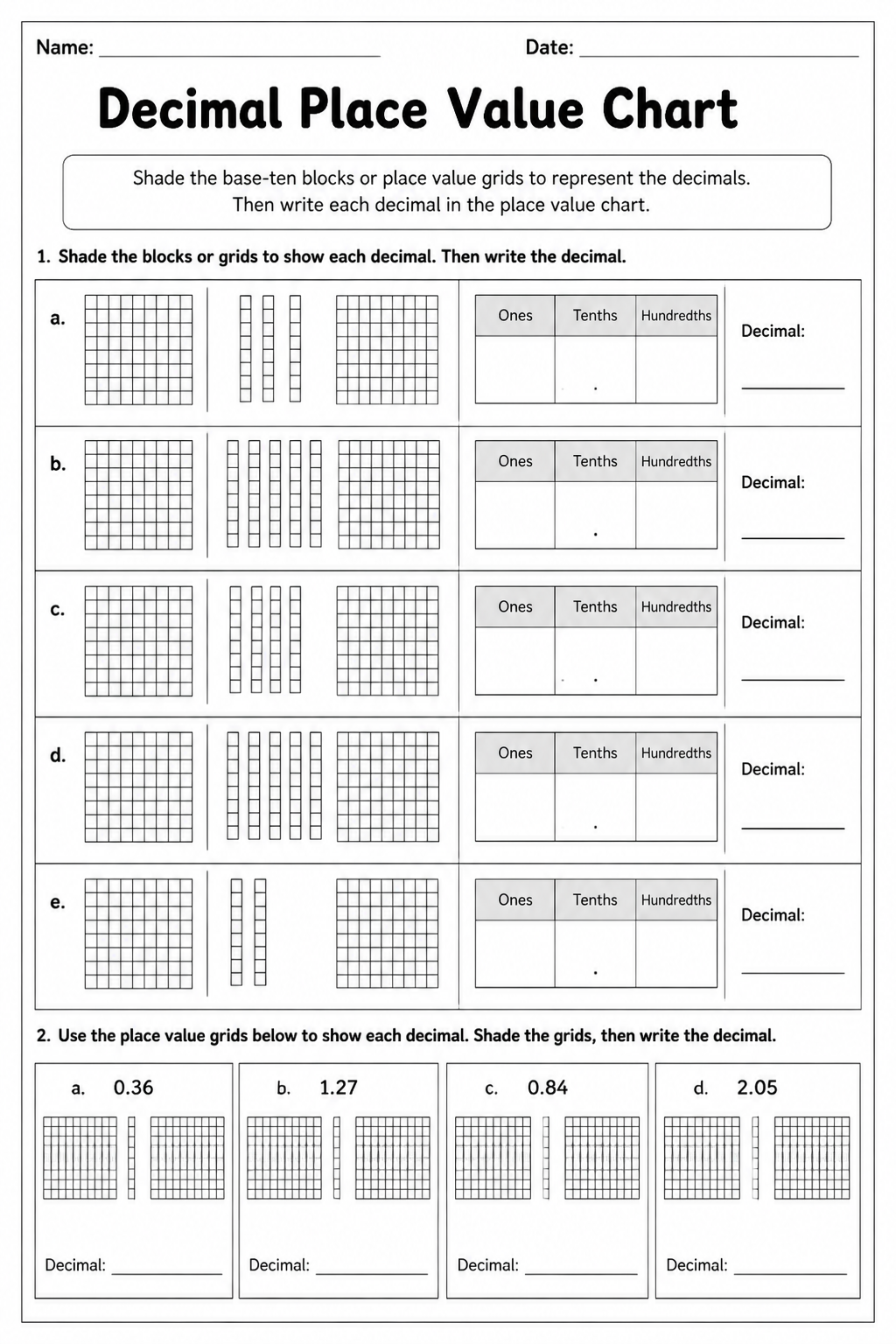 Decimal Place Value Chart
