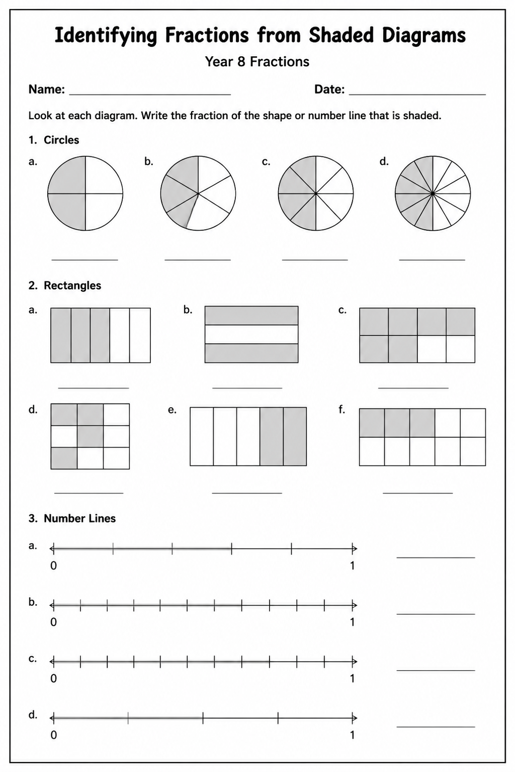 Identifying Fractions from Shaded Diagrams