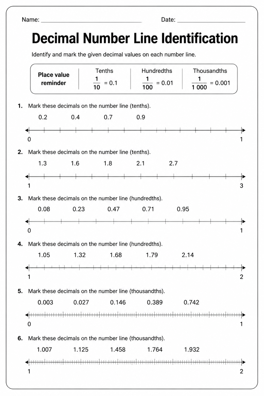 Decimal Number Line Identification