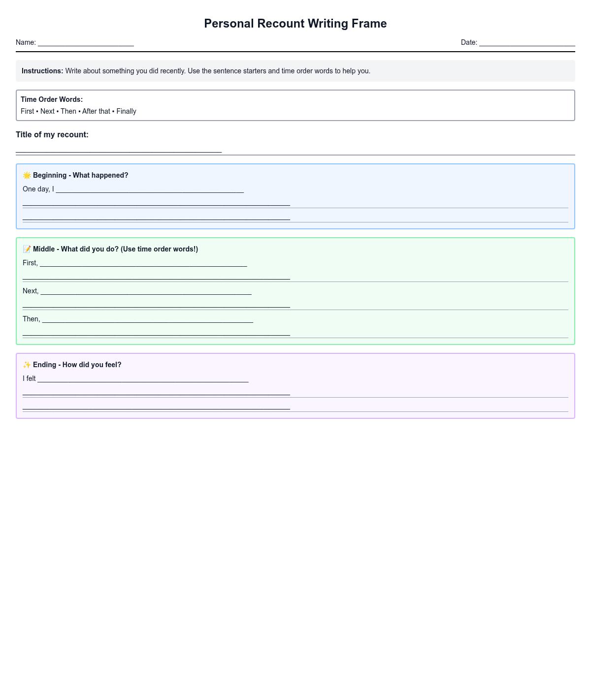 Personal Recount Writing Frame