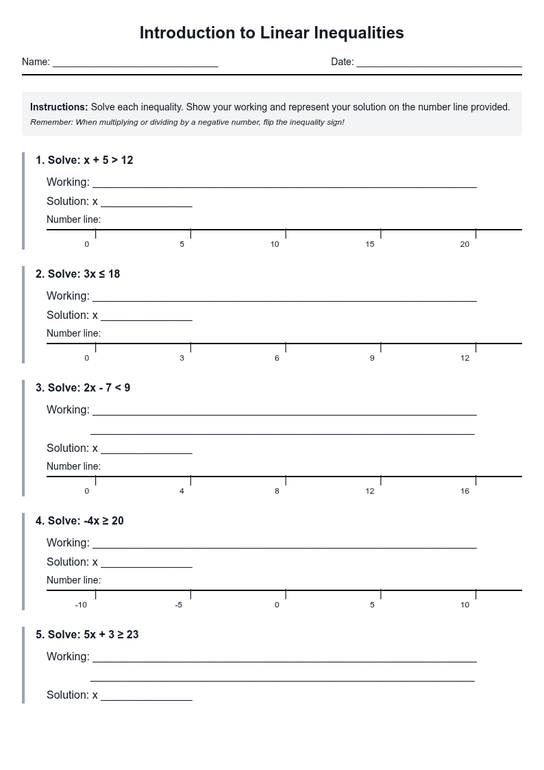 Introduction to Linear Inequalities