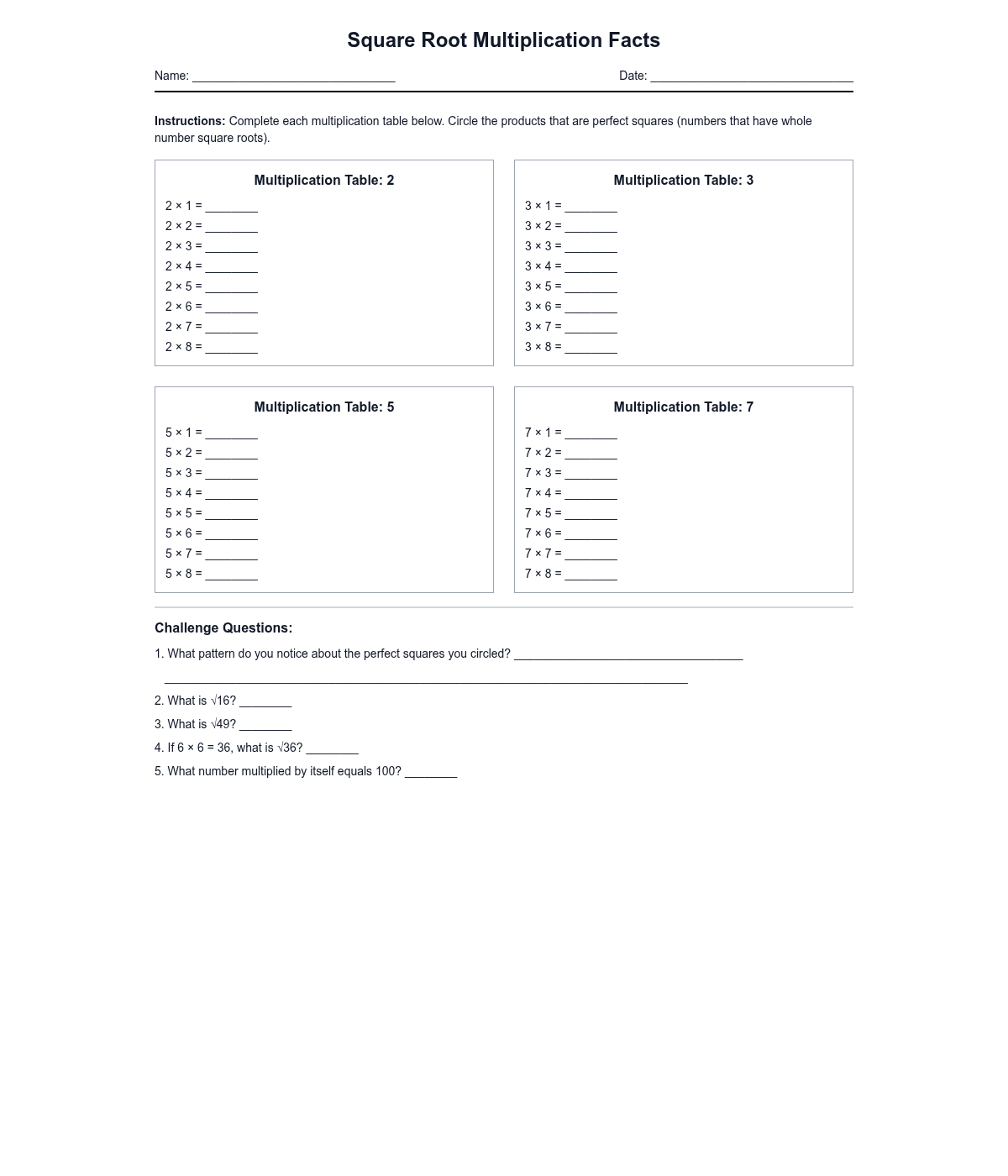 Square Root Multiplication Facts
