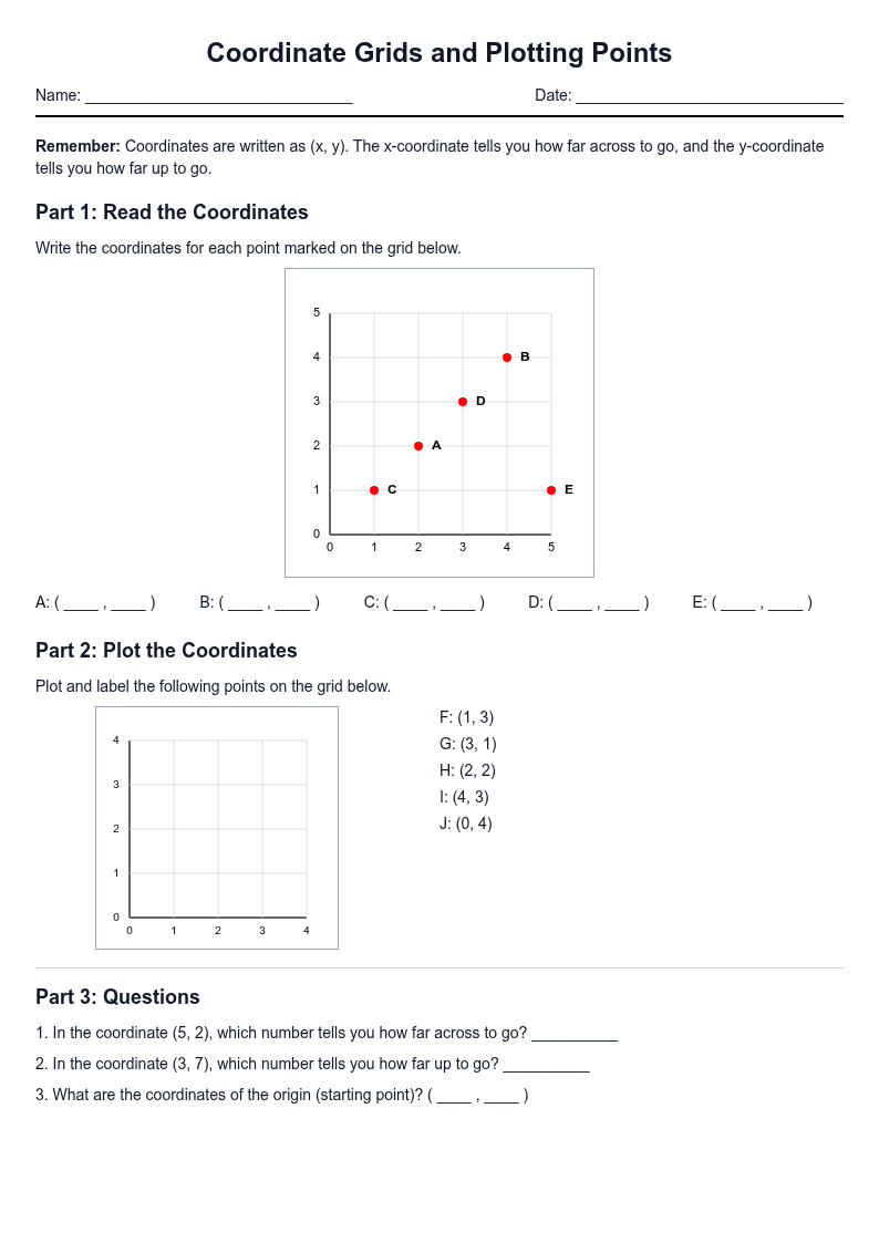 Coordinate Grids and Plotting Points