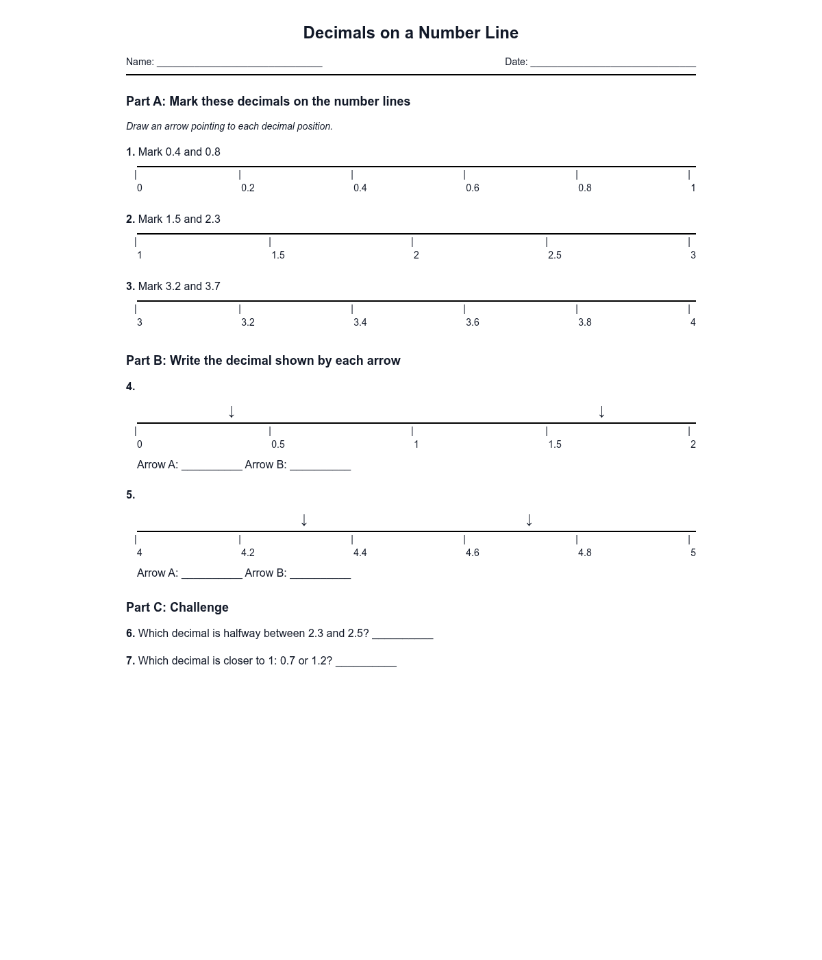 Decimals on a Number Line