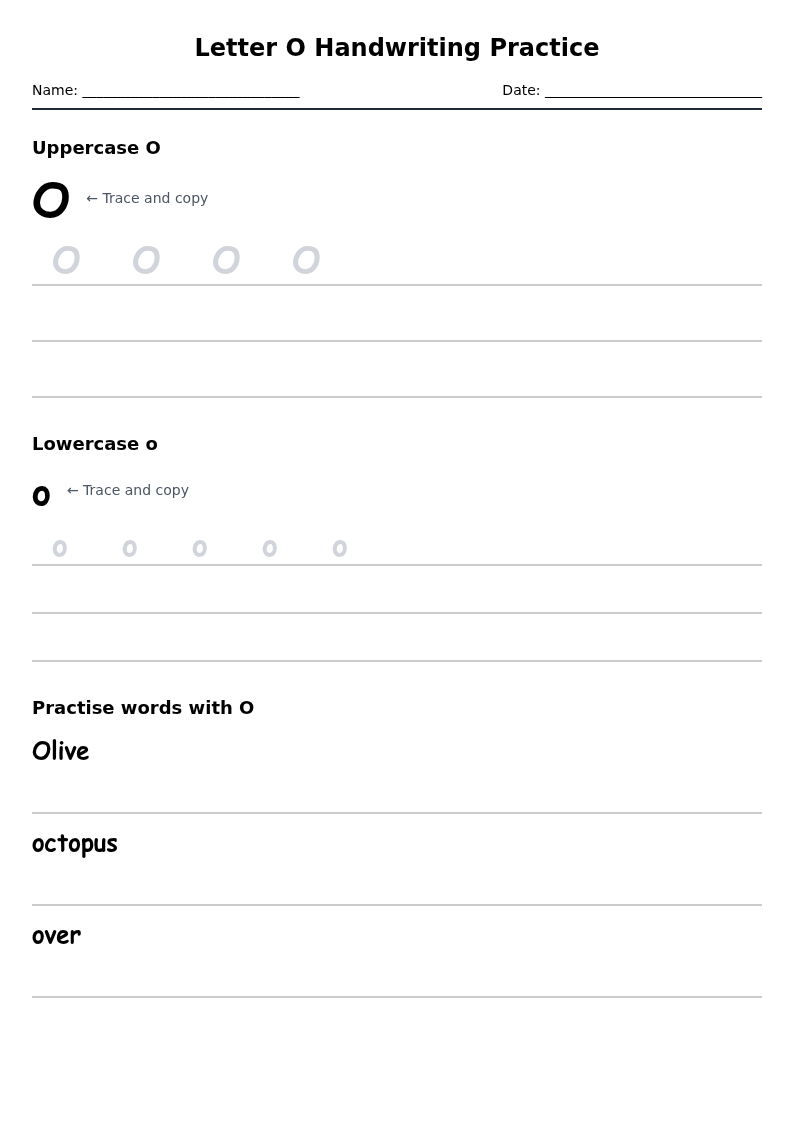 Letter O Handwriting Practice