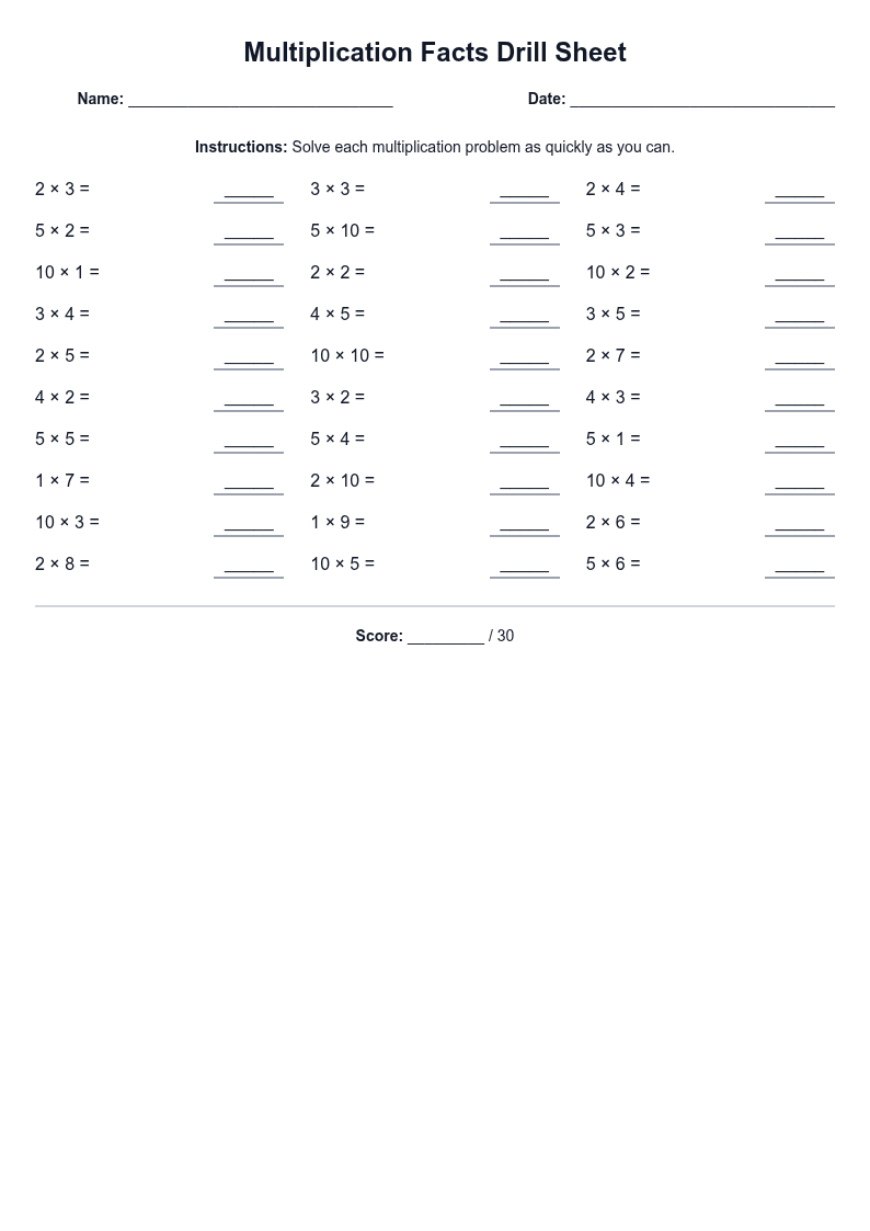 Multiplication Facts Drill Sheet