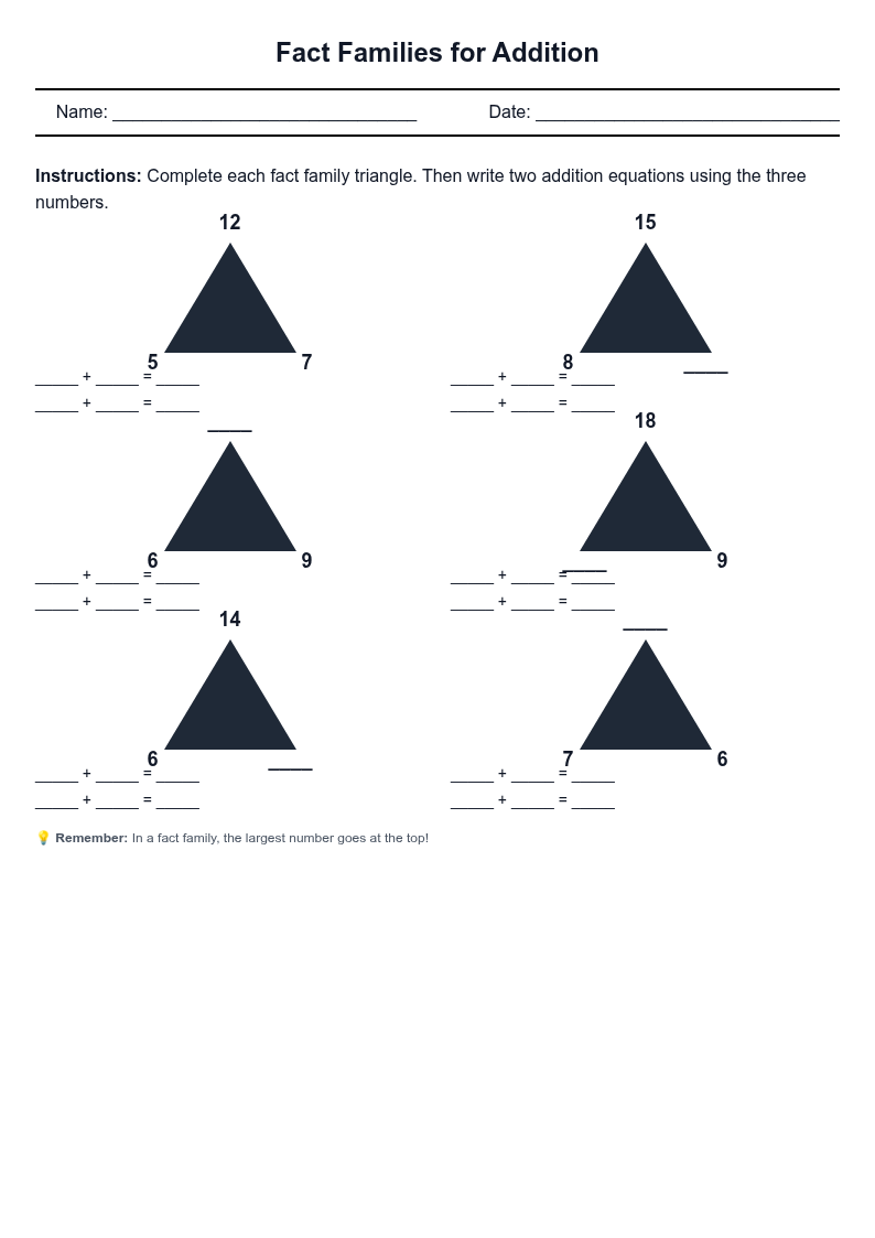 Fact Families for Addition