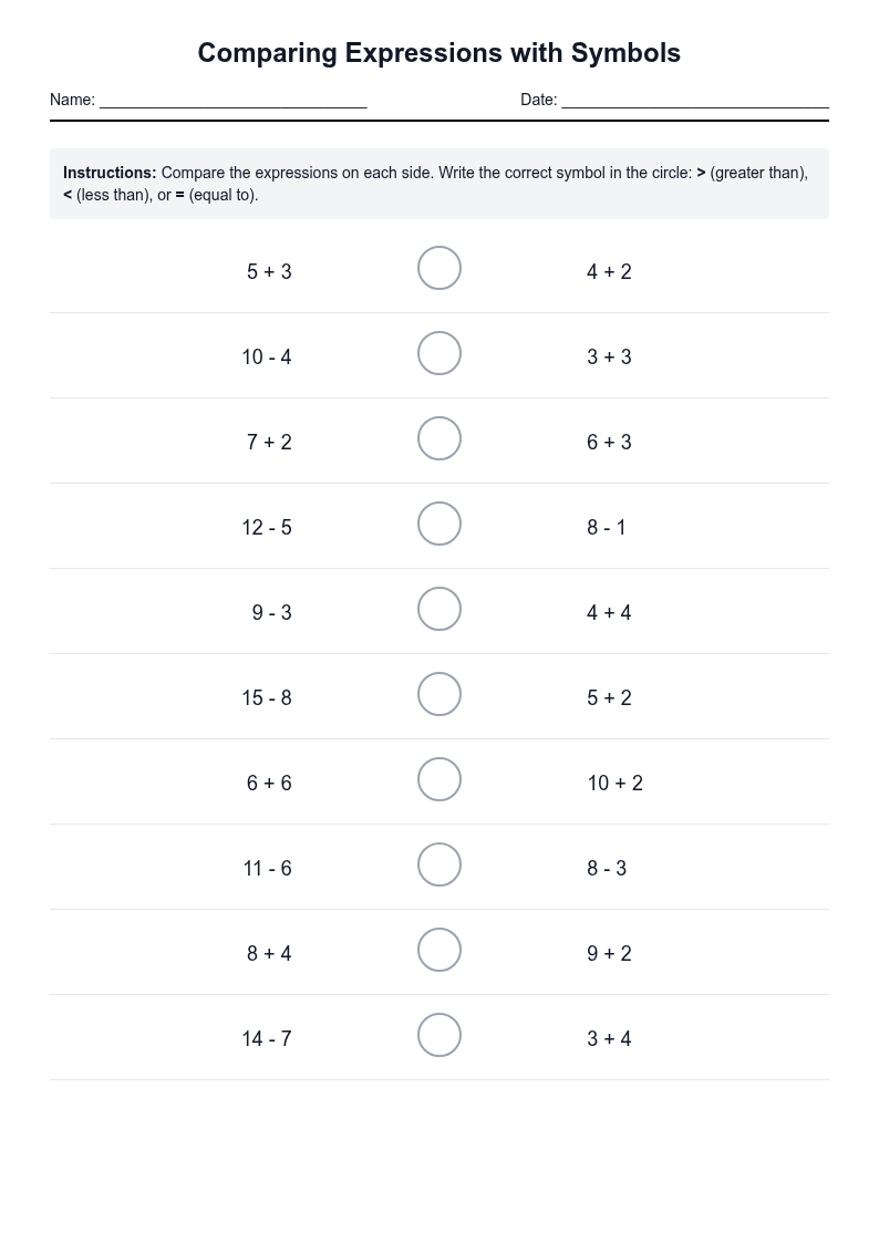 Comparing Expressions with Symbols