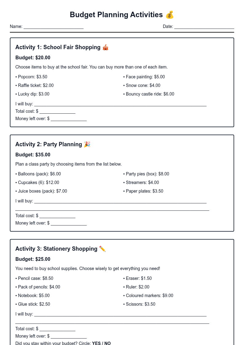 Budget Planning Activities