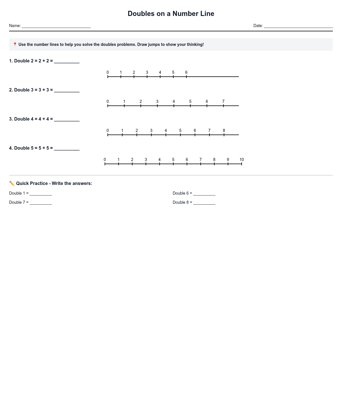 Doubles on a Number Line