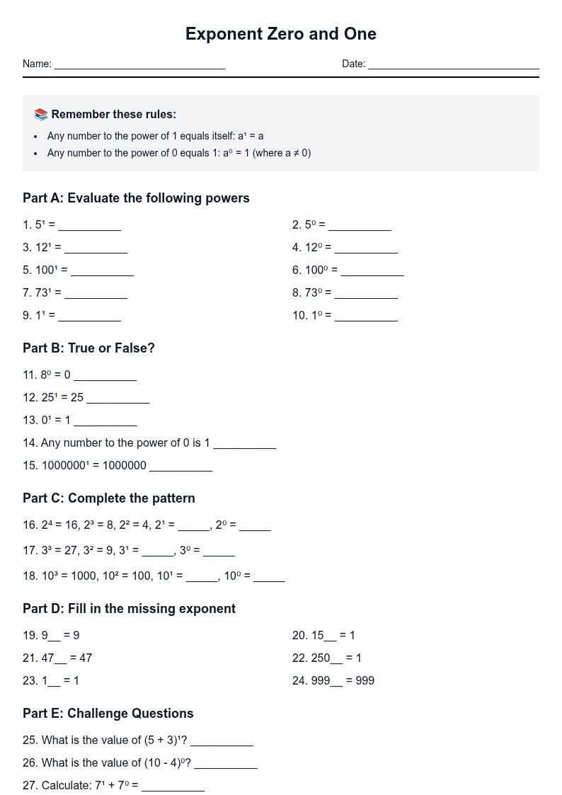 Exponent Zero and One