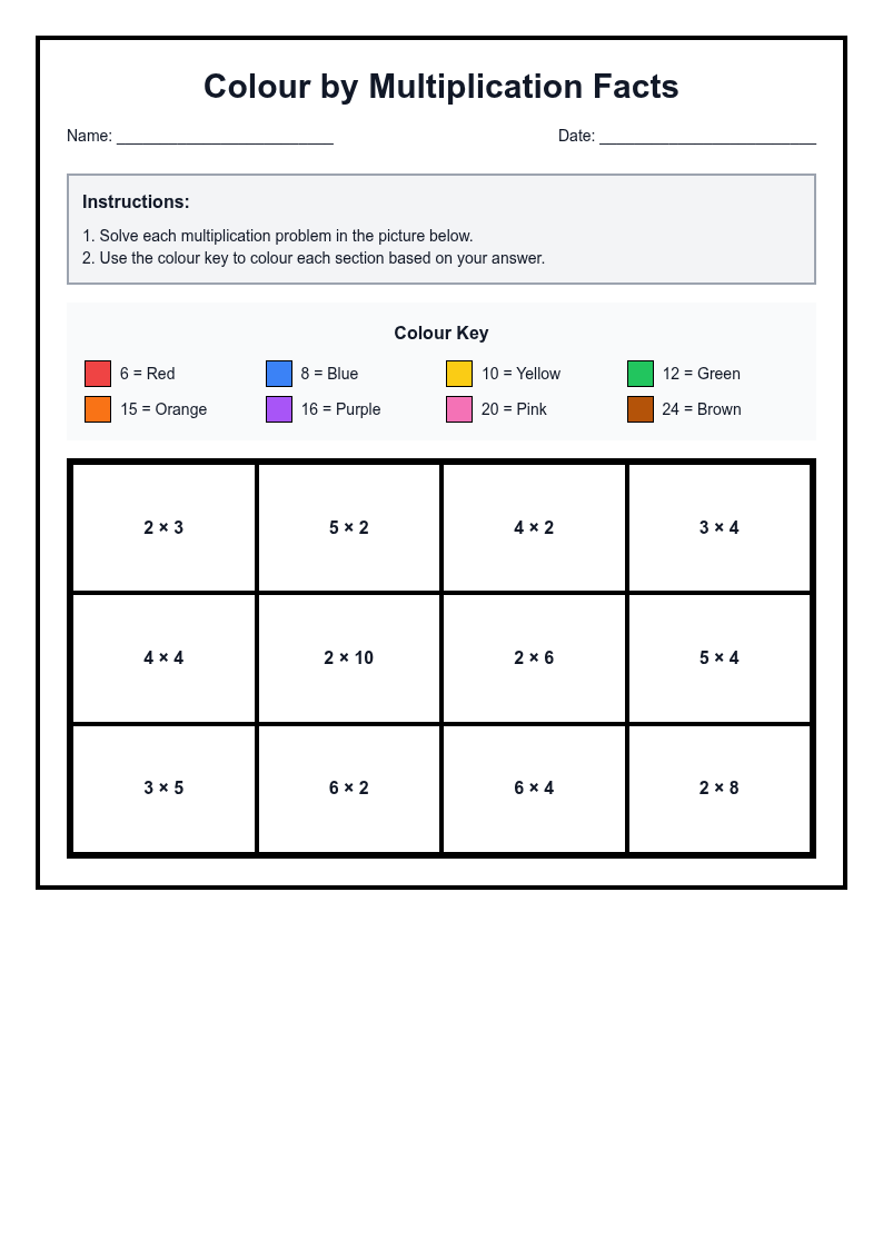 Colour by Multiplication Facts