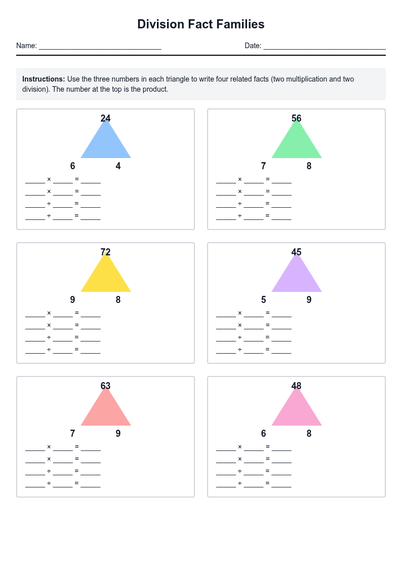 Division Fact Families