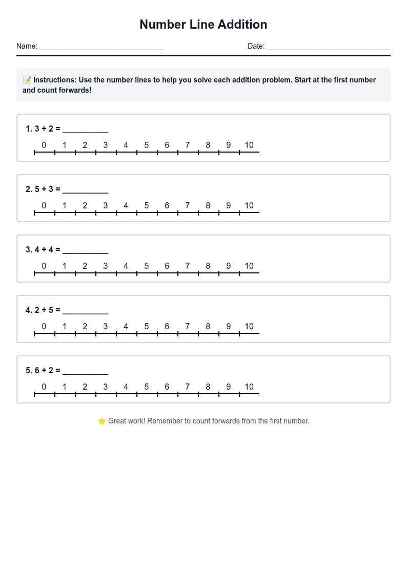 Number Line Addition