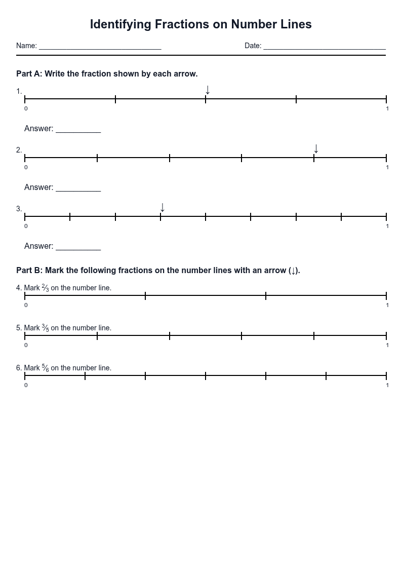 Identifying Fractions on Number Lines