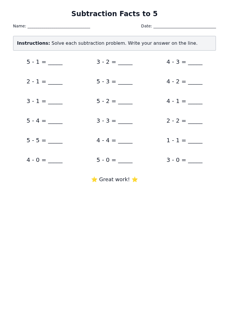 Subtraction Facts to 5
