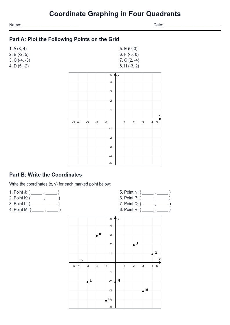 Coordinate Graphing in Four Quadrants