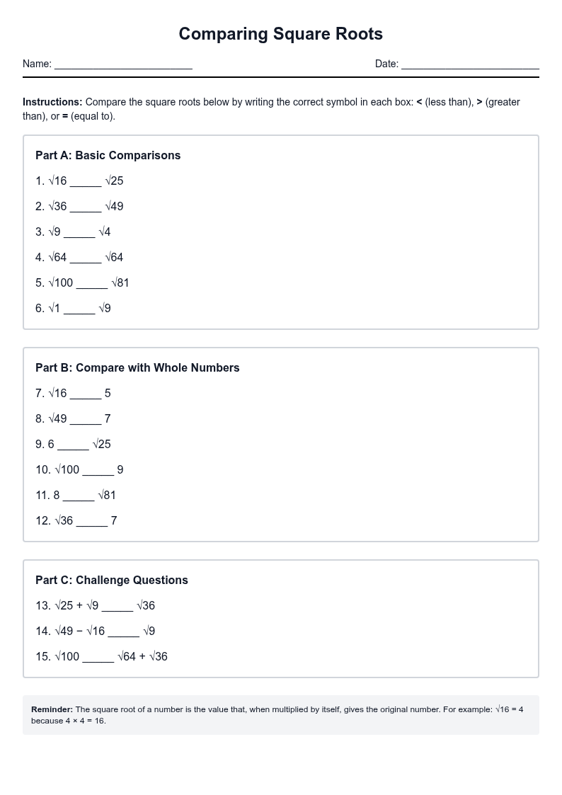Comparing Square Roots