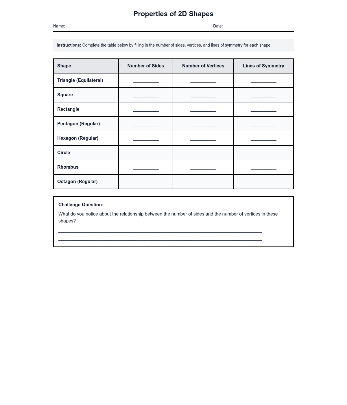Properties of 2D Shapes