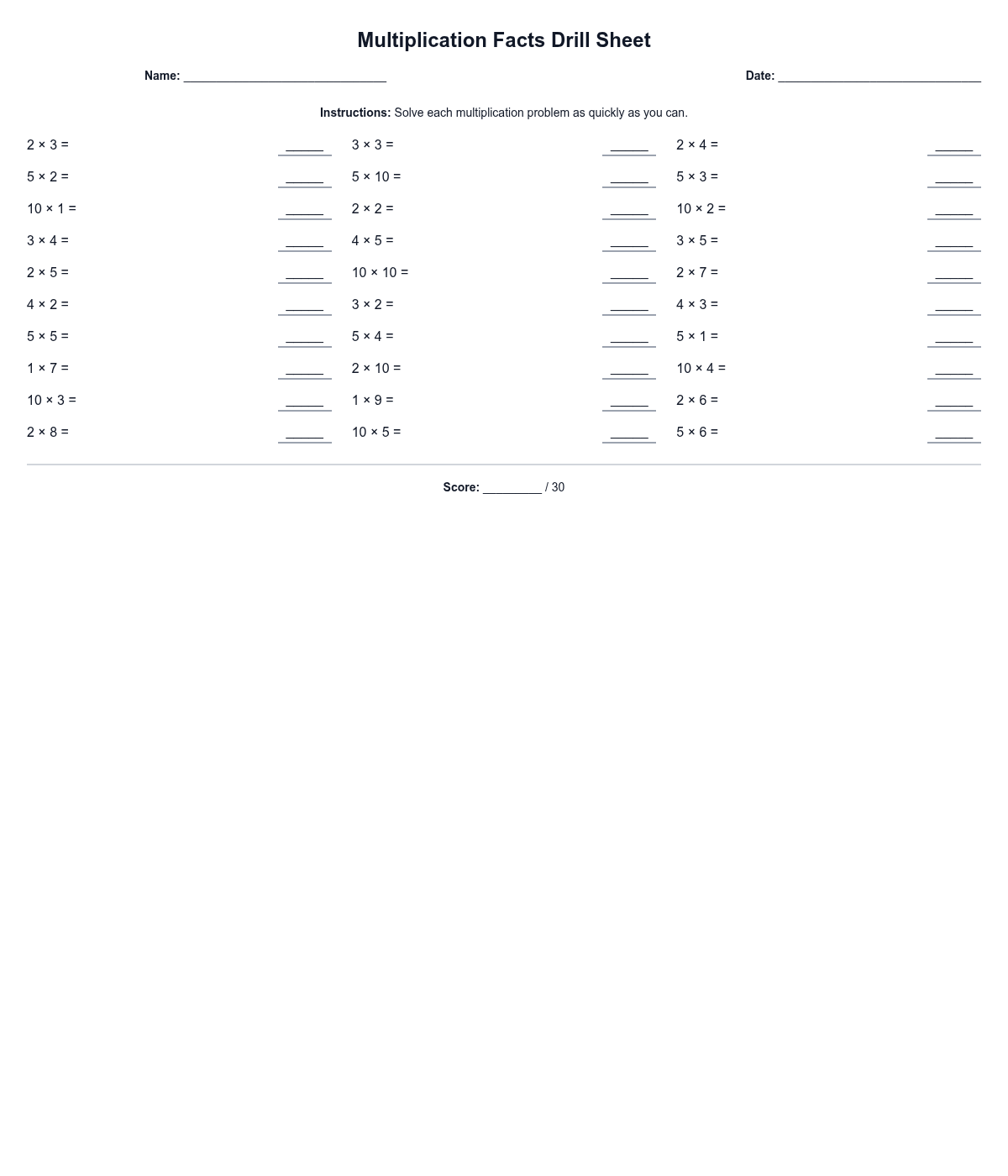 Multiplication Facts Drill Sheet