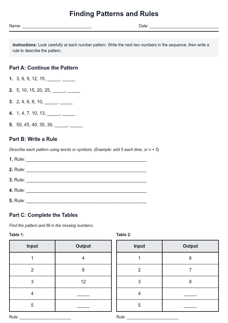 Finding Patterns and Rules