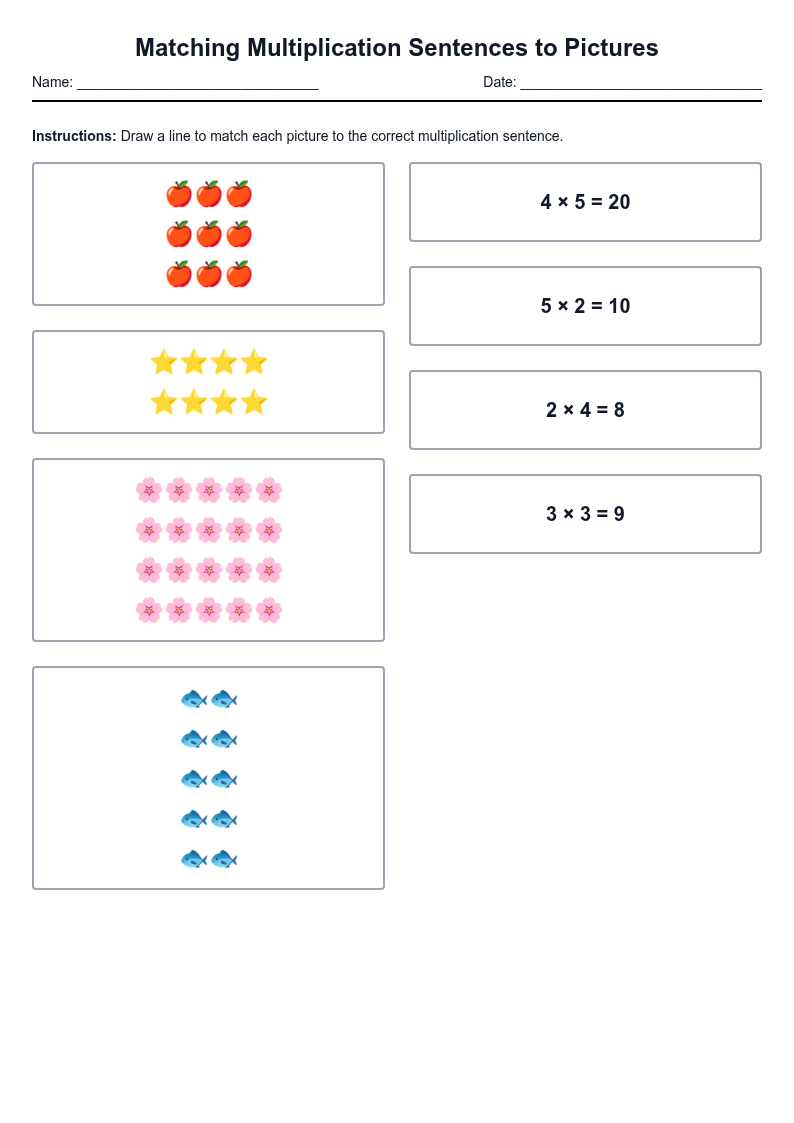 Matching Multiplication Sentences to Pictures