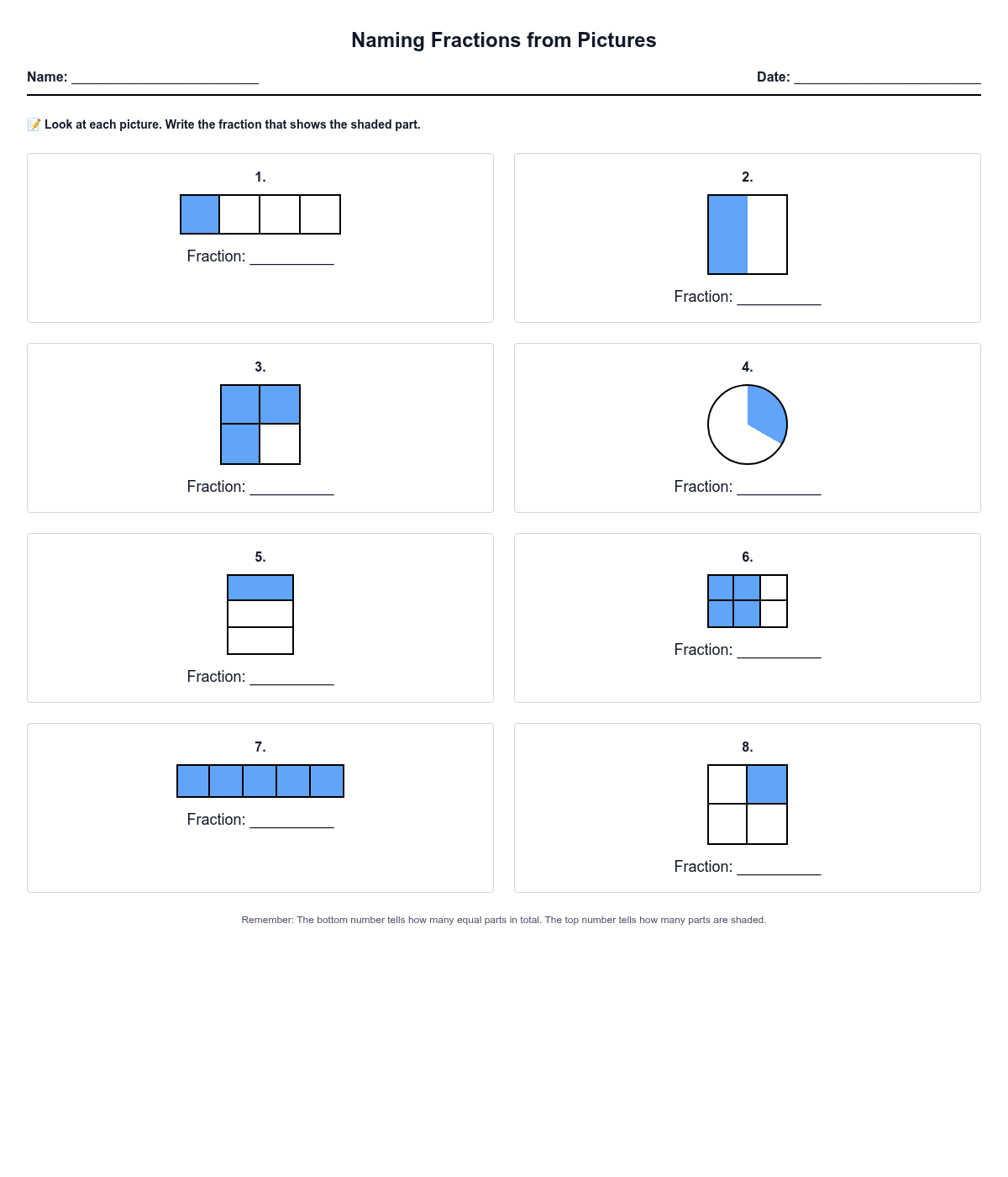 Naming Fractions from Pictures