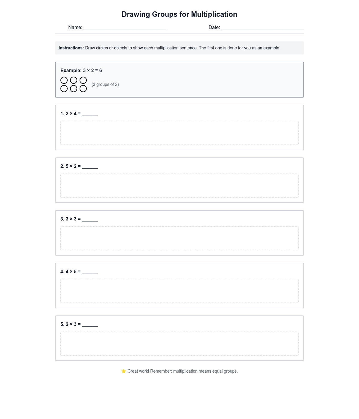 Drawing Groups for Multiplication