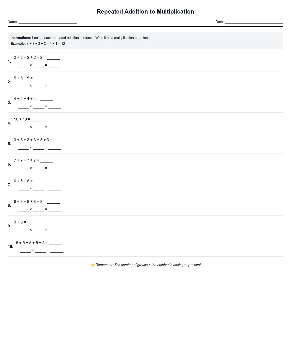 Repeated Addition to Multiplication