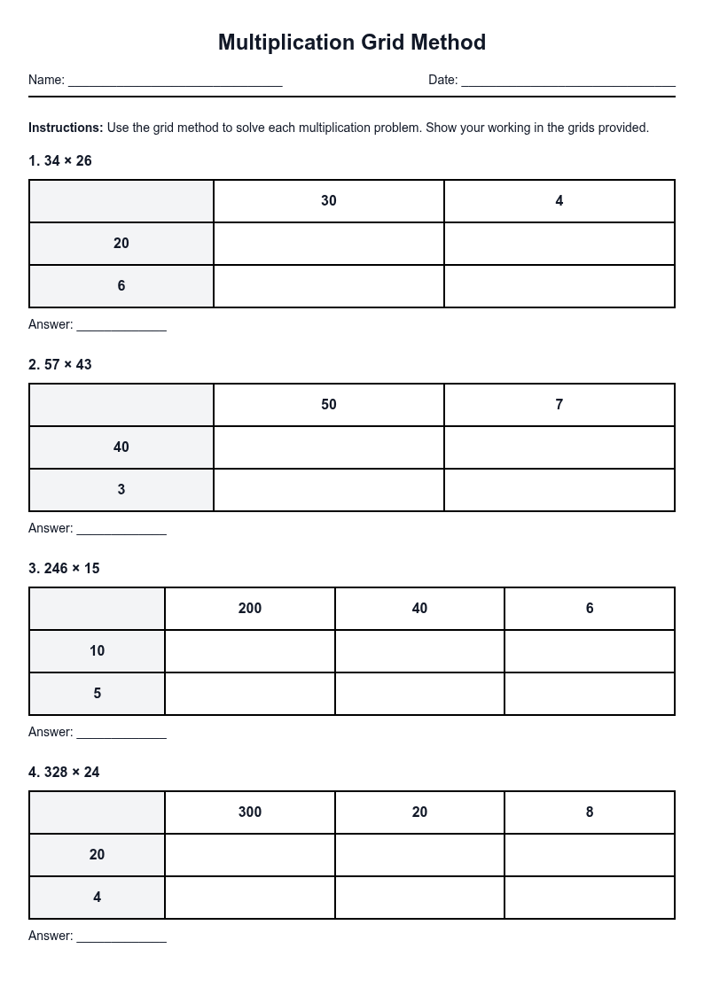 Multiplication Grid Method