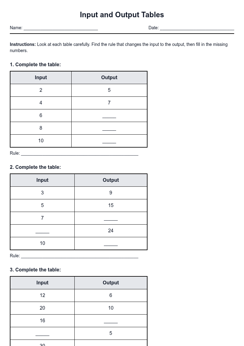 Input and Output Tables