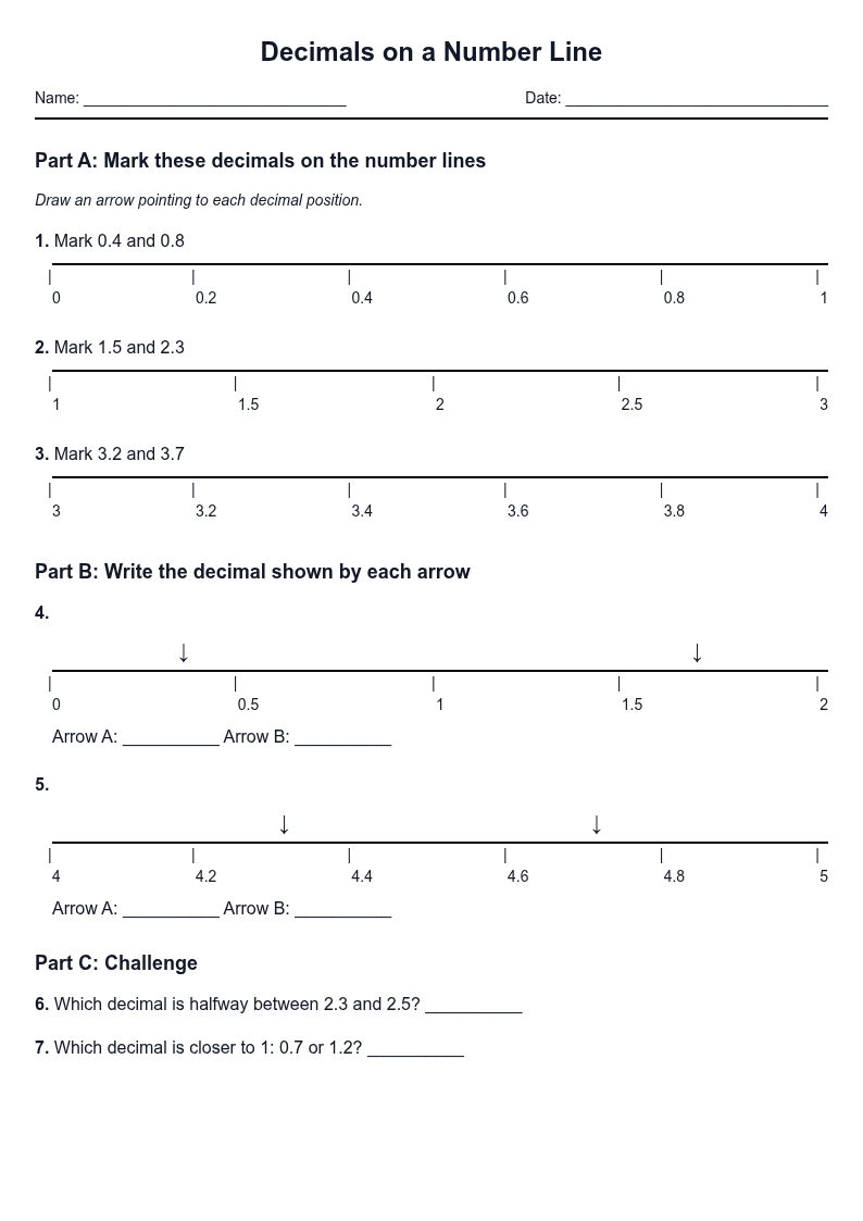 Decimals on a Number Line