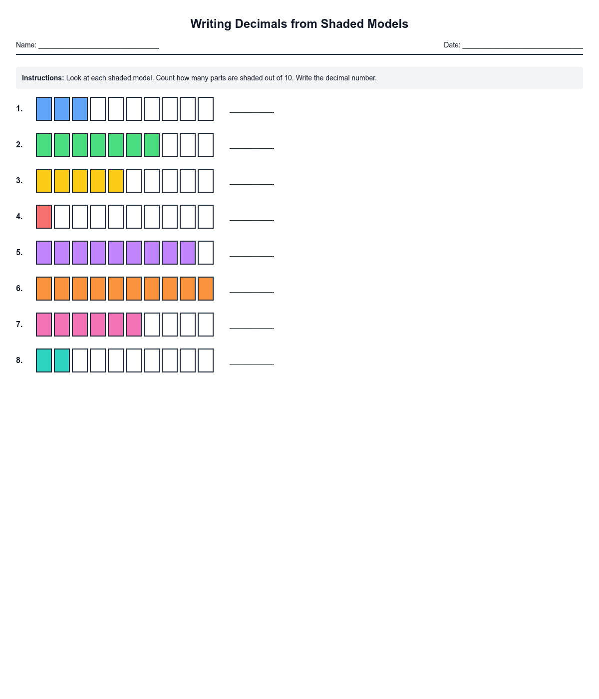 Writing Decimals from Shaded Models