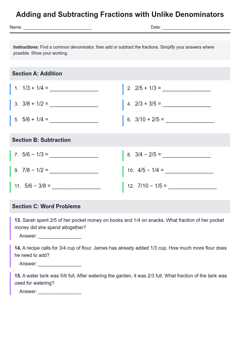 Adding and Subtracting Fractions with Unlike Denominators