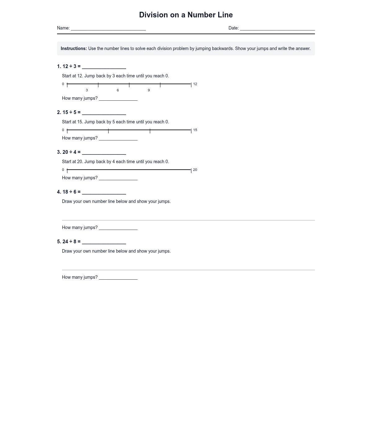 Division on a Number Line