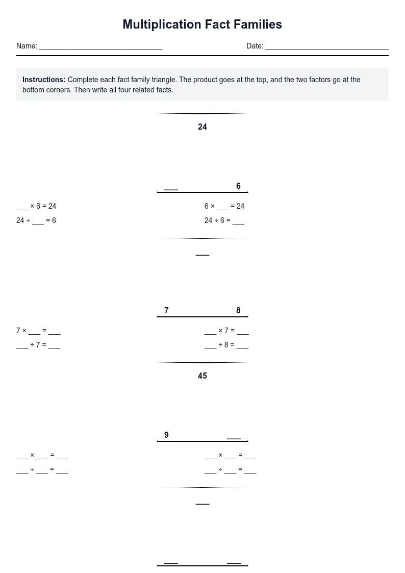 Multiplication Fact Families