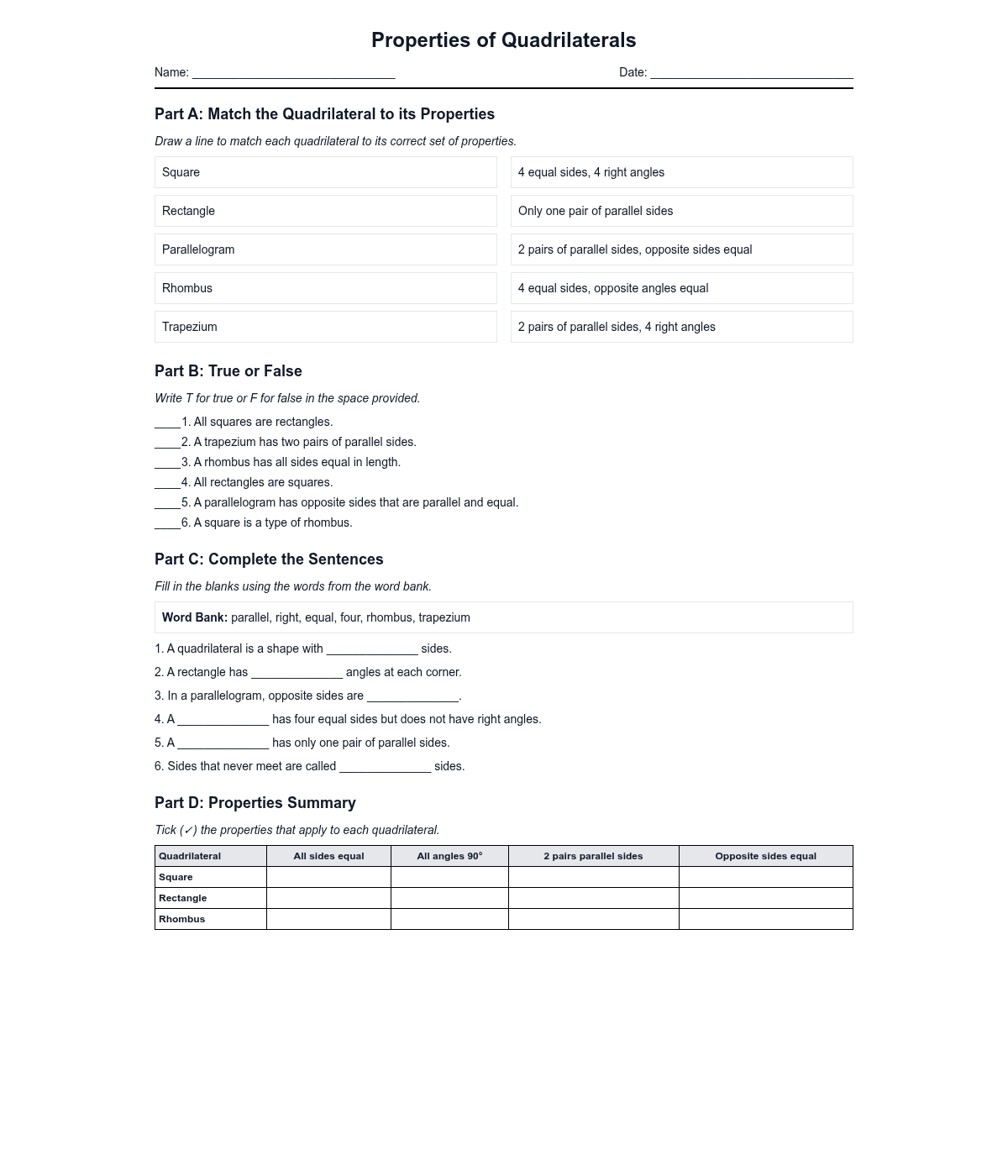 Properties of Quadrilaterals