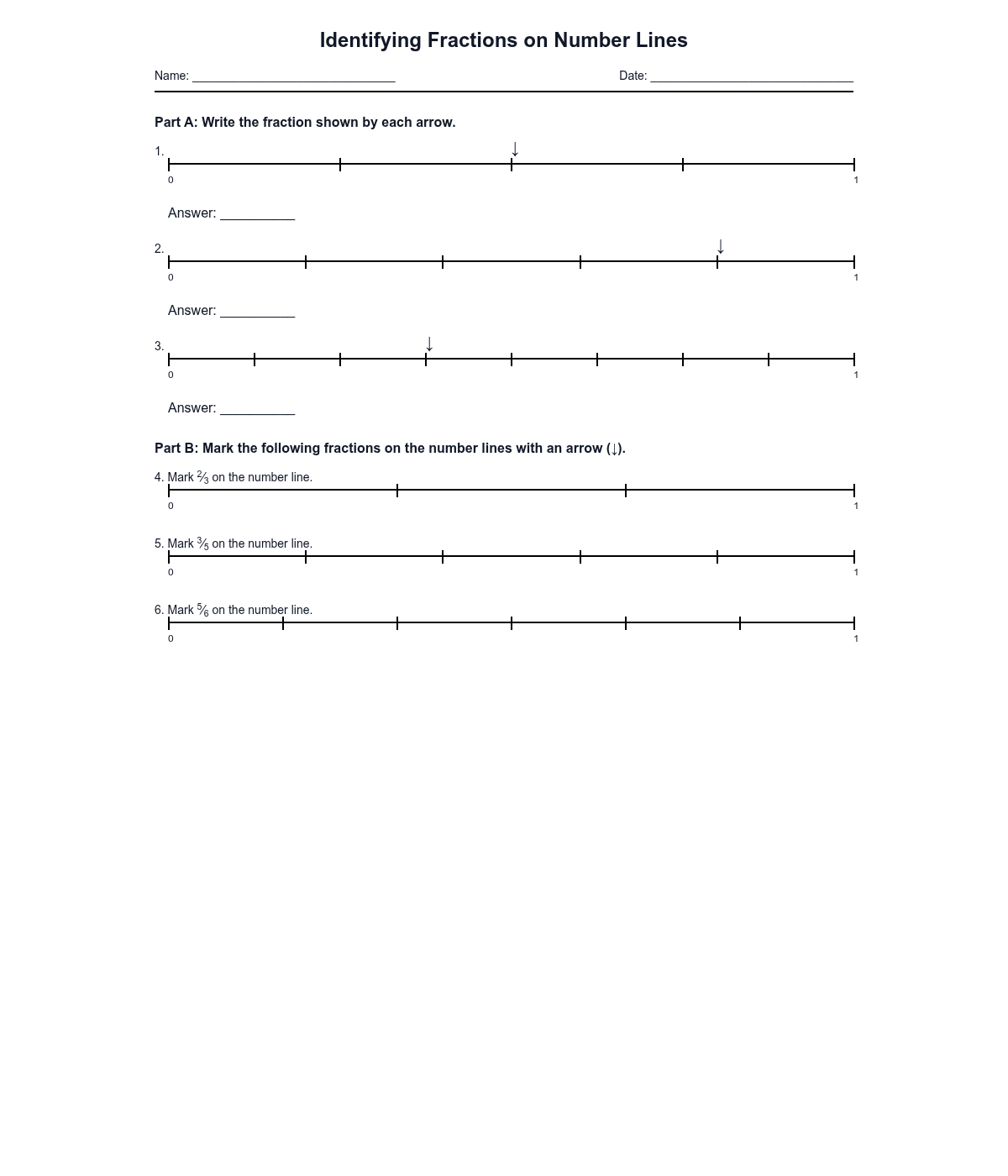 Identifying Fractions on Number Lines