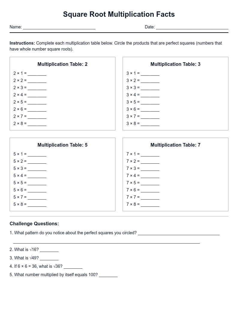 Square Root Multiplication Facts