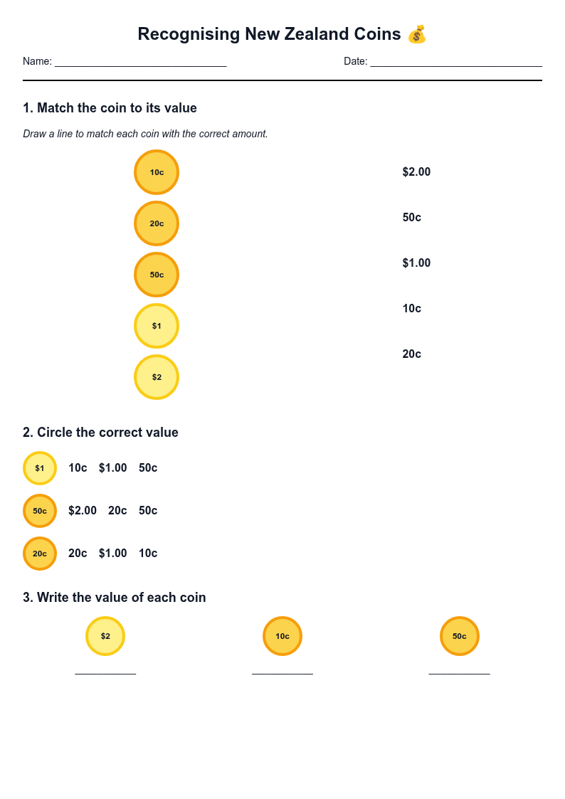 Recognising New Zealand Coins