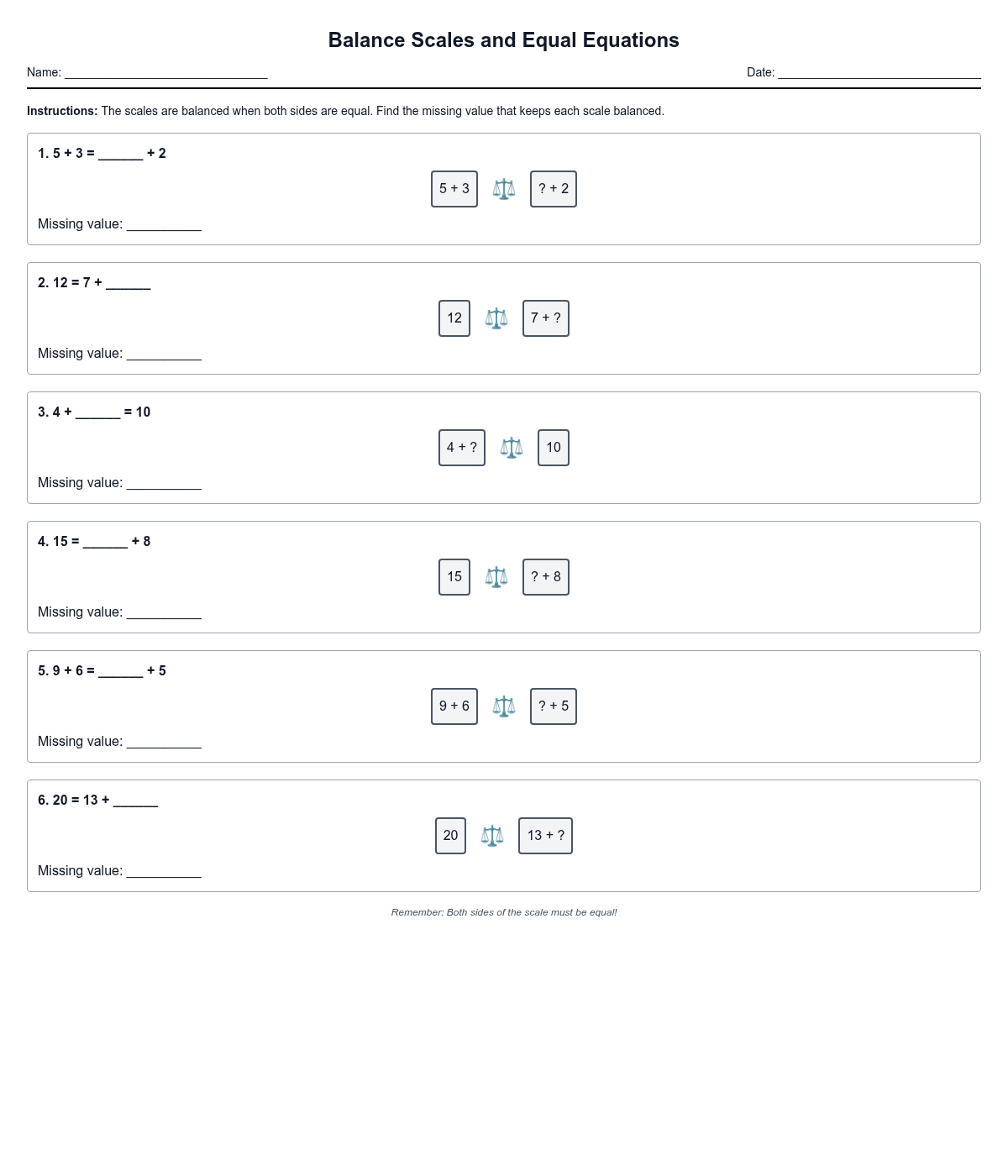 Balance Scales and Equal Equations