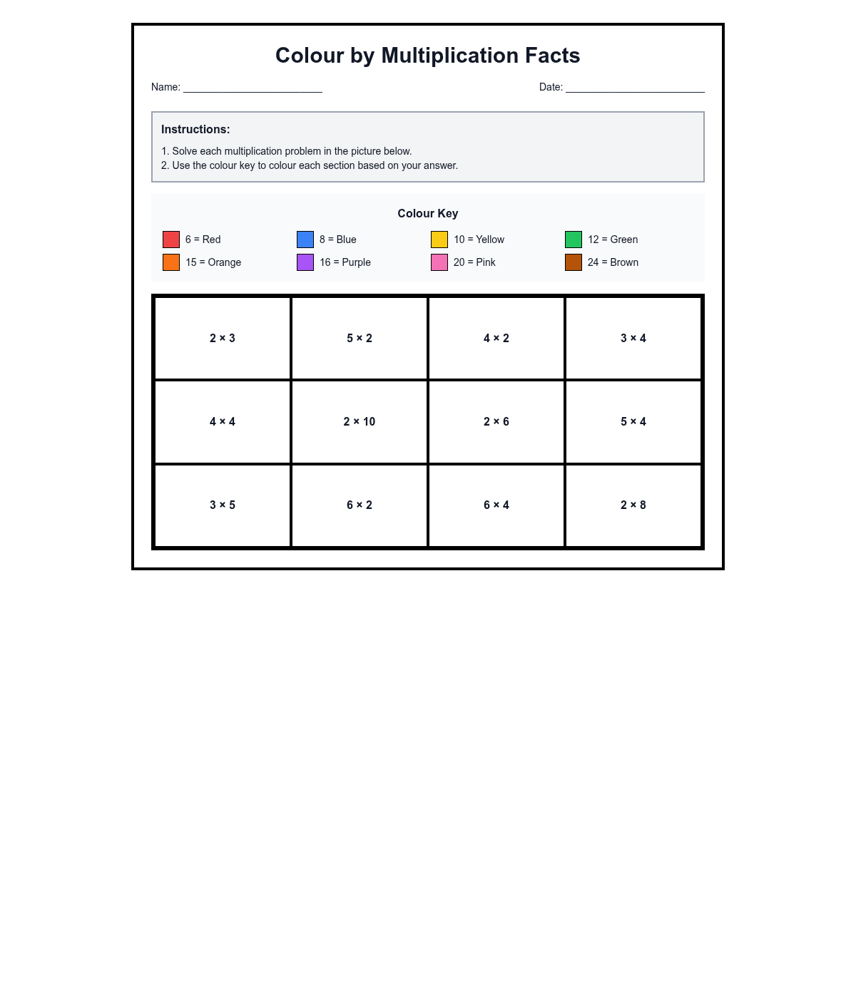 Colour by Multiplication Facts